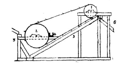 球磨機下砂箱分級機