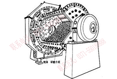 球磨機筒體結(jié)構(gòu)